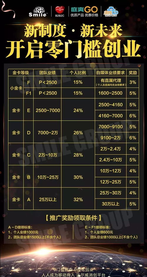 明星夫婦“傭金代理”引爭議，輿論嘩然背后暗藏行業(yè)亂象